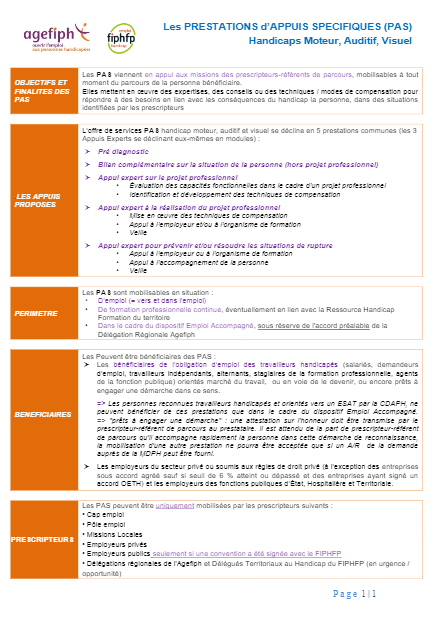 Les PAS : prestations d'appuis spécifiques - Handipacte Guadeloupe