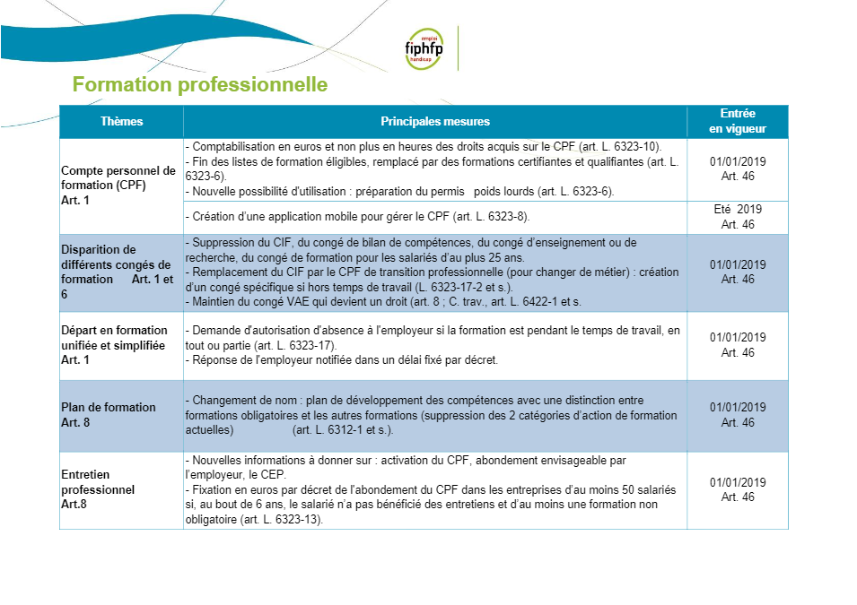 Handicap et formation - Handipacte Guadeloupe